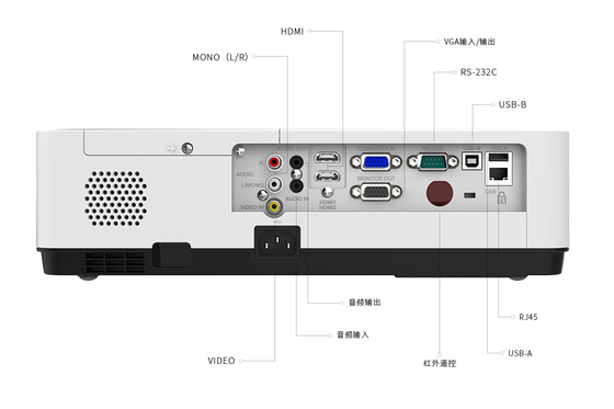 5000 लुमेन ऑफिस 4k पोर्टेबल प्रोजेक्टर 3lcd फुल एचडी 1080P वाईफ़ाई