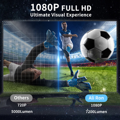 FY360 4K HD स्मार्ट एलसीडी प्रोजेक्टर एंड्रॉयड 11.0 BT5.2 अंतर्निहित स्टीरियो ध्वनि और यूएस प्लग के साथ उच्च चमक होम थिएटर लेजर