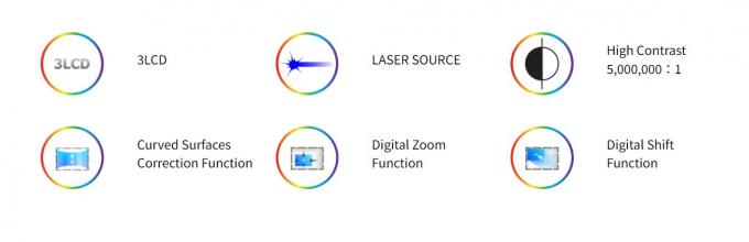 फ्लाईन 2025 प्रोफेशनल 3एलसीडी 4K लेजर प्रोजेक्टर 7200 अंसी ल्यूमन्स अल्ट्रा एचडी 3840x2160 उच्च चमक व्यापार शिक्षा के लिए बड़े स्थान बैंकेट हॉल स्टेज 0